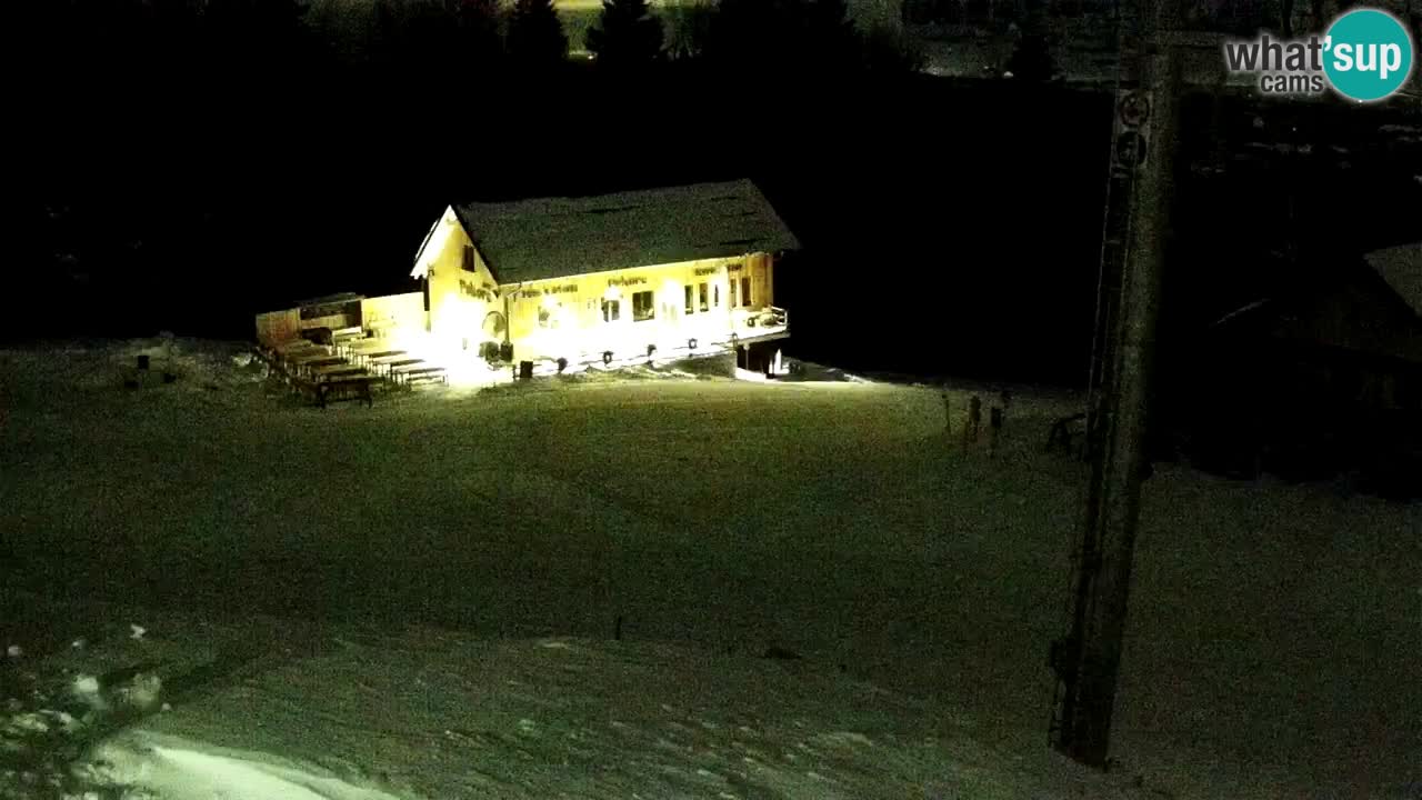 Stations de ski Maribor Pohorje web cam Ruška