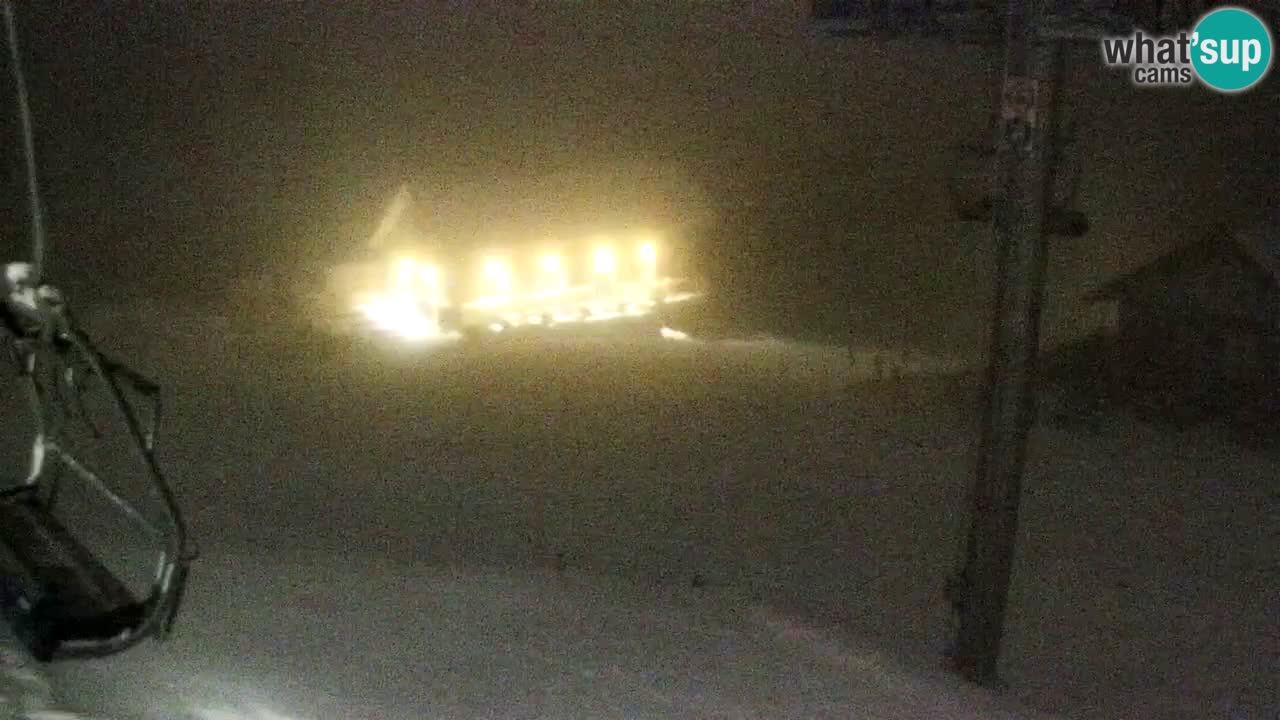 Estaciones de esquí Maribor Pohorje en vivo Ruška