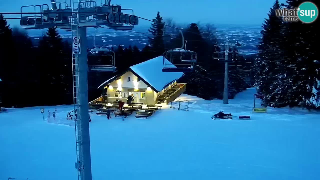 Estaciones de esquí Maribor Pohorje en vivo Ruška