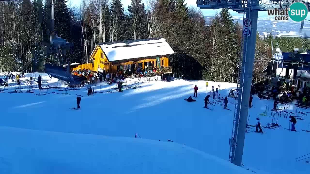 Stations de ski Maribor Pohorje web cam Ruška