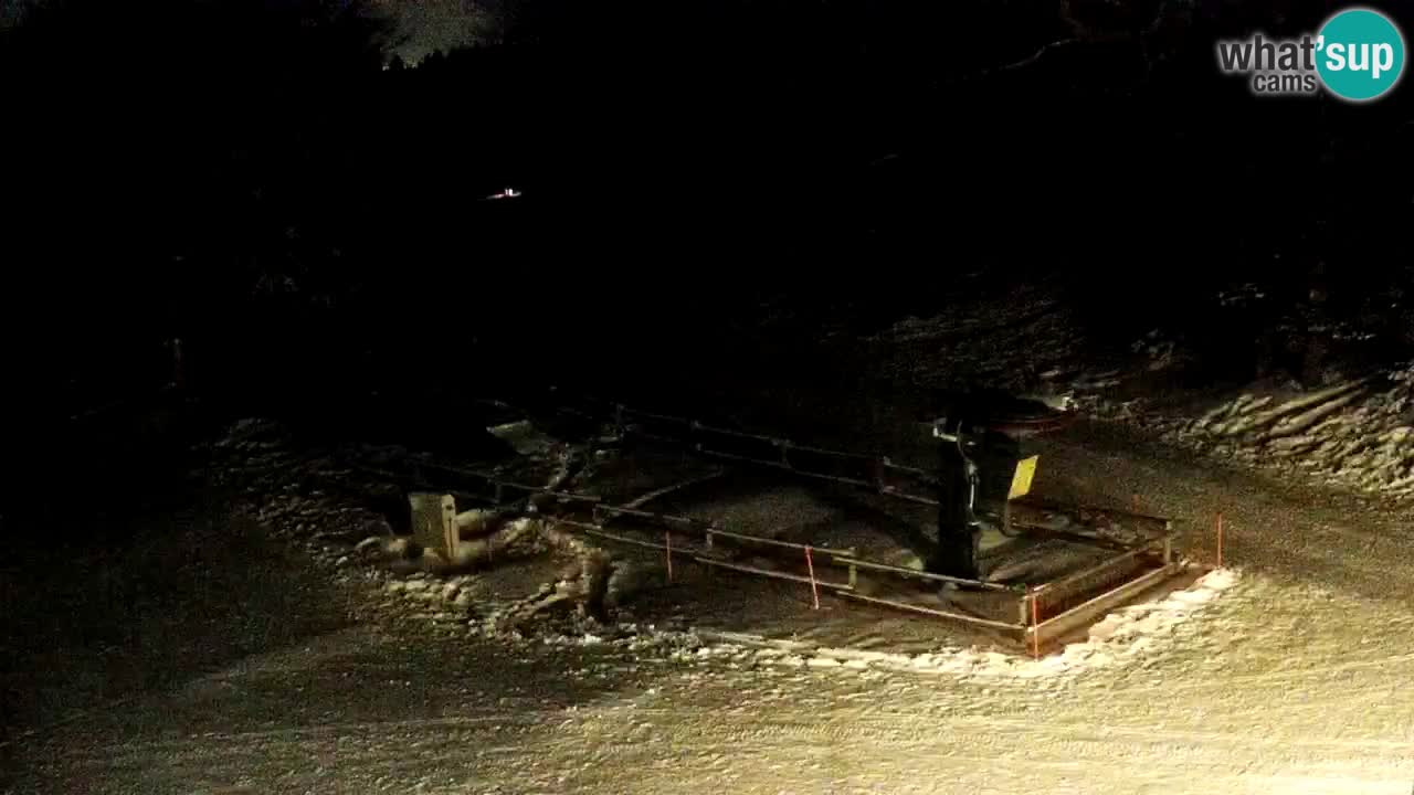 Estaciones de esquí Maribor Pohorje en vivo Ruška