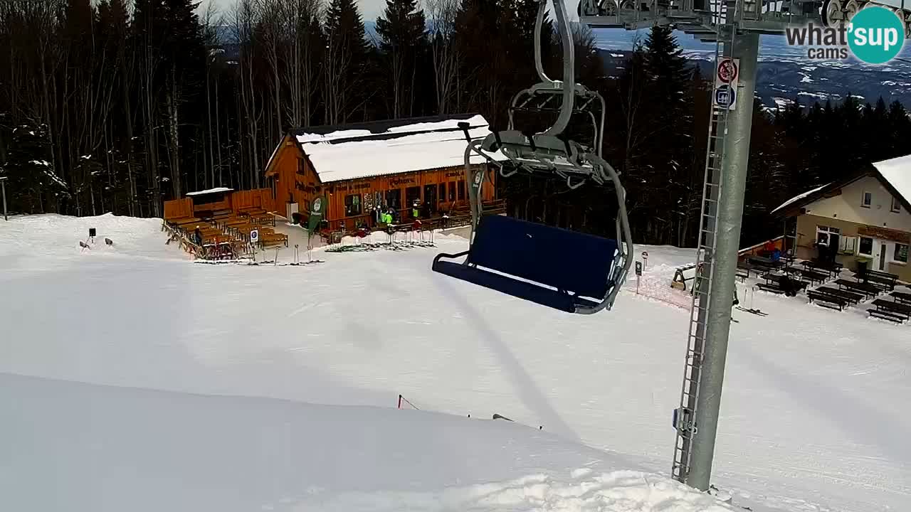 Estaciones de esquí Maribor Pohorje en vivo Ruška