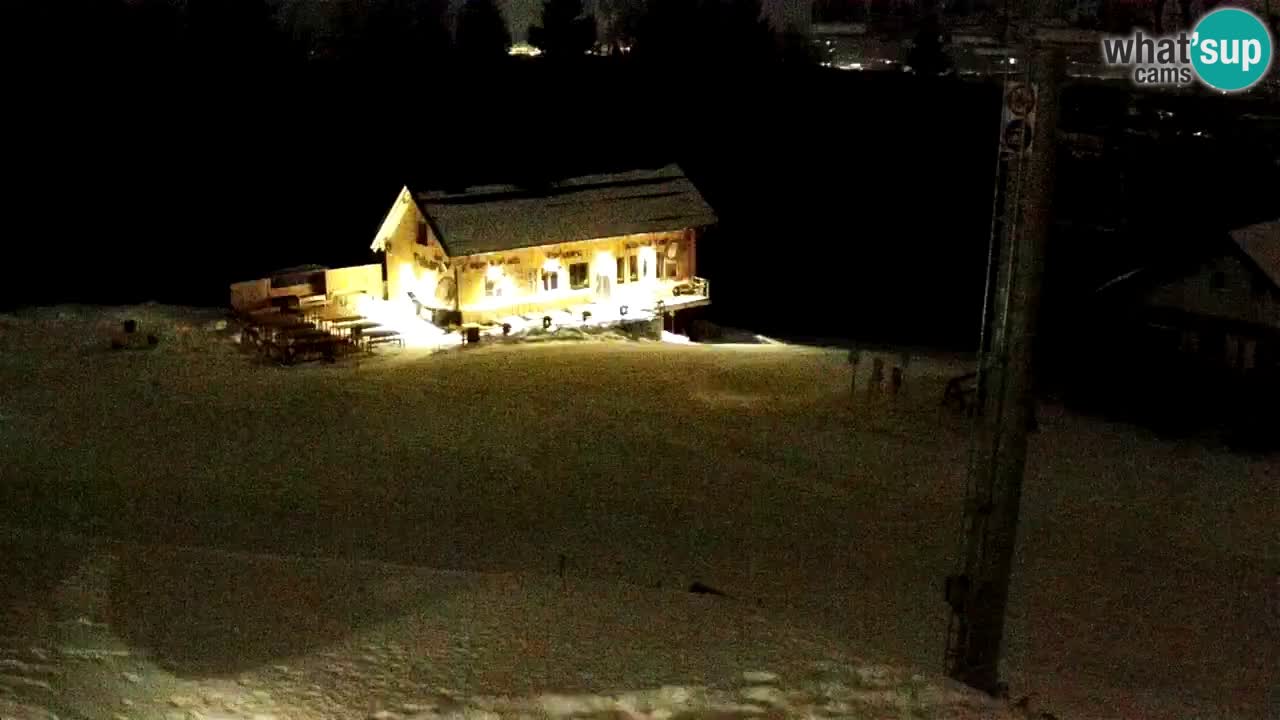 Estaciones de esquí Maribor Pohorje en vivo Ruška