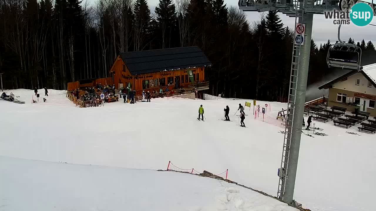 Estaciones de esquí Maribor Pohorje en vivo Ruška