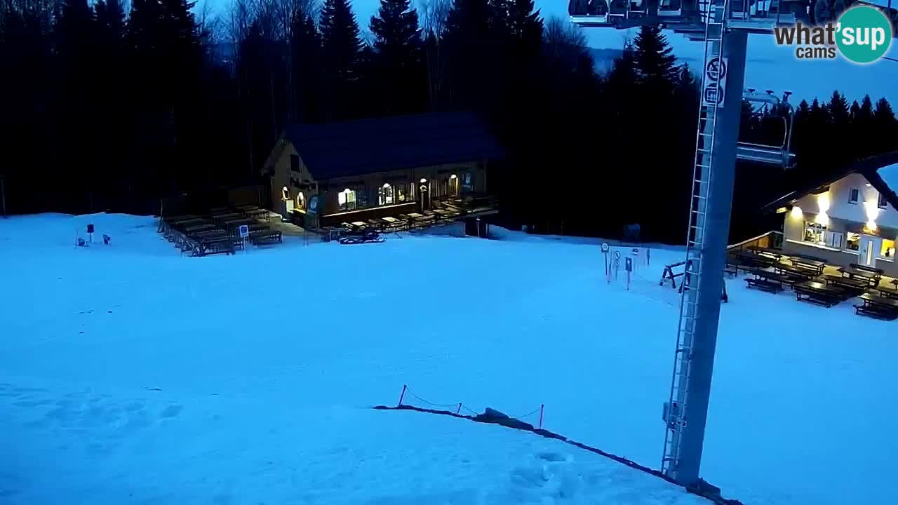 Estaciones de esquí Maribor Pohorje en vivo Ruška