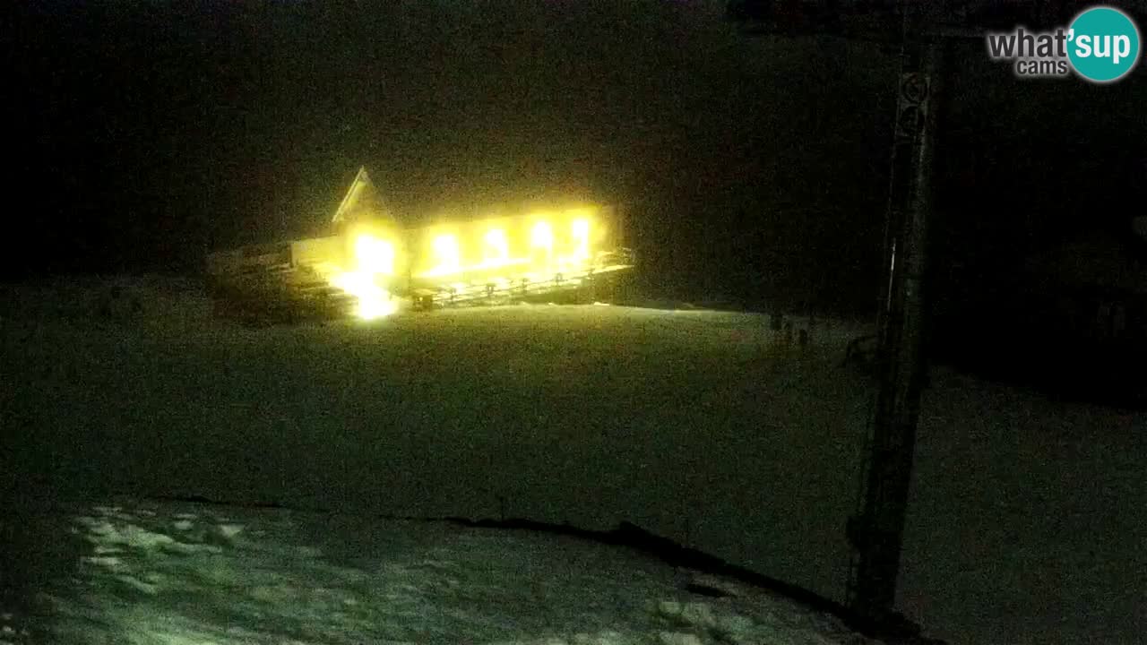 Estaciones de esquí Maribor Pohorje en vivo Ruška