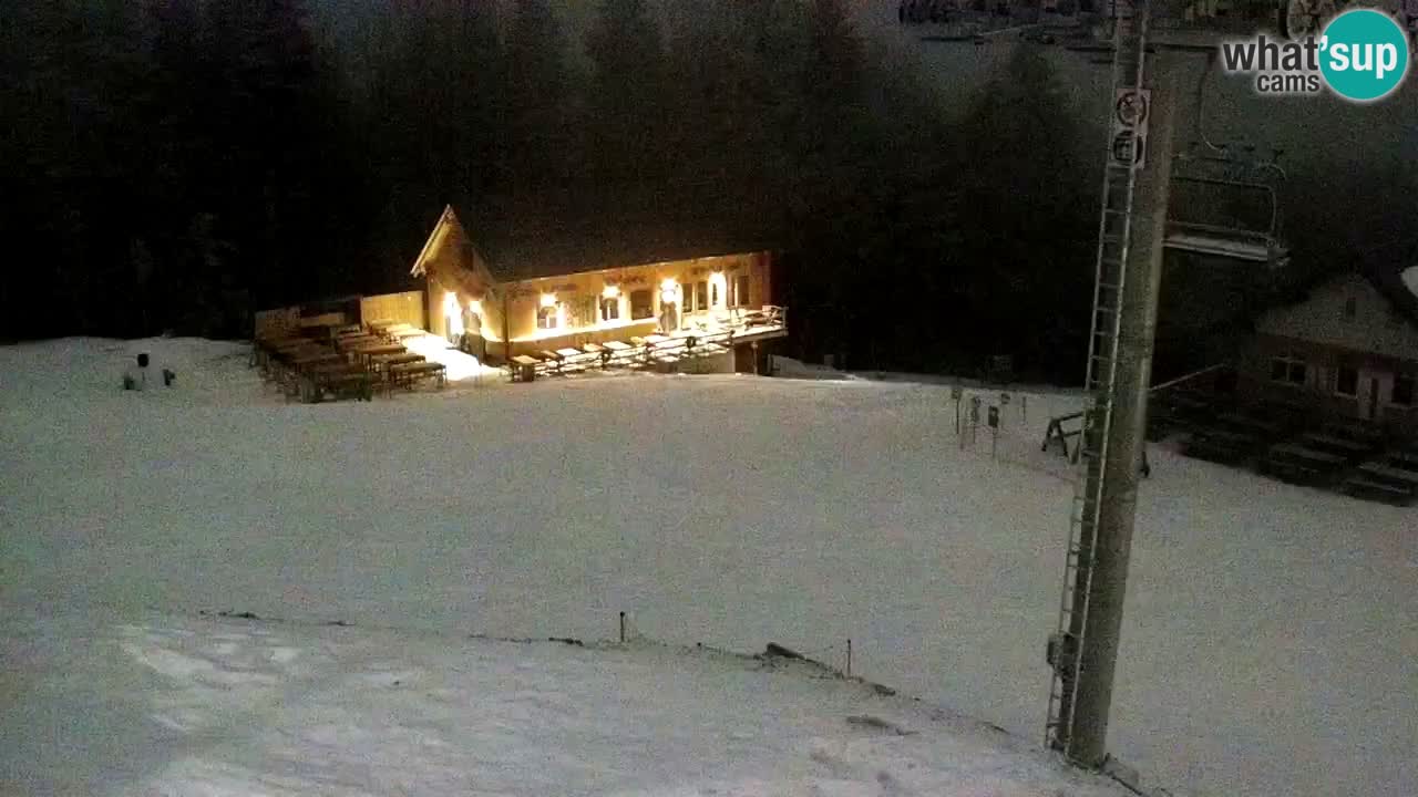 Maribor Pohorje – Areh Ruska