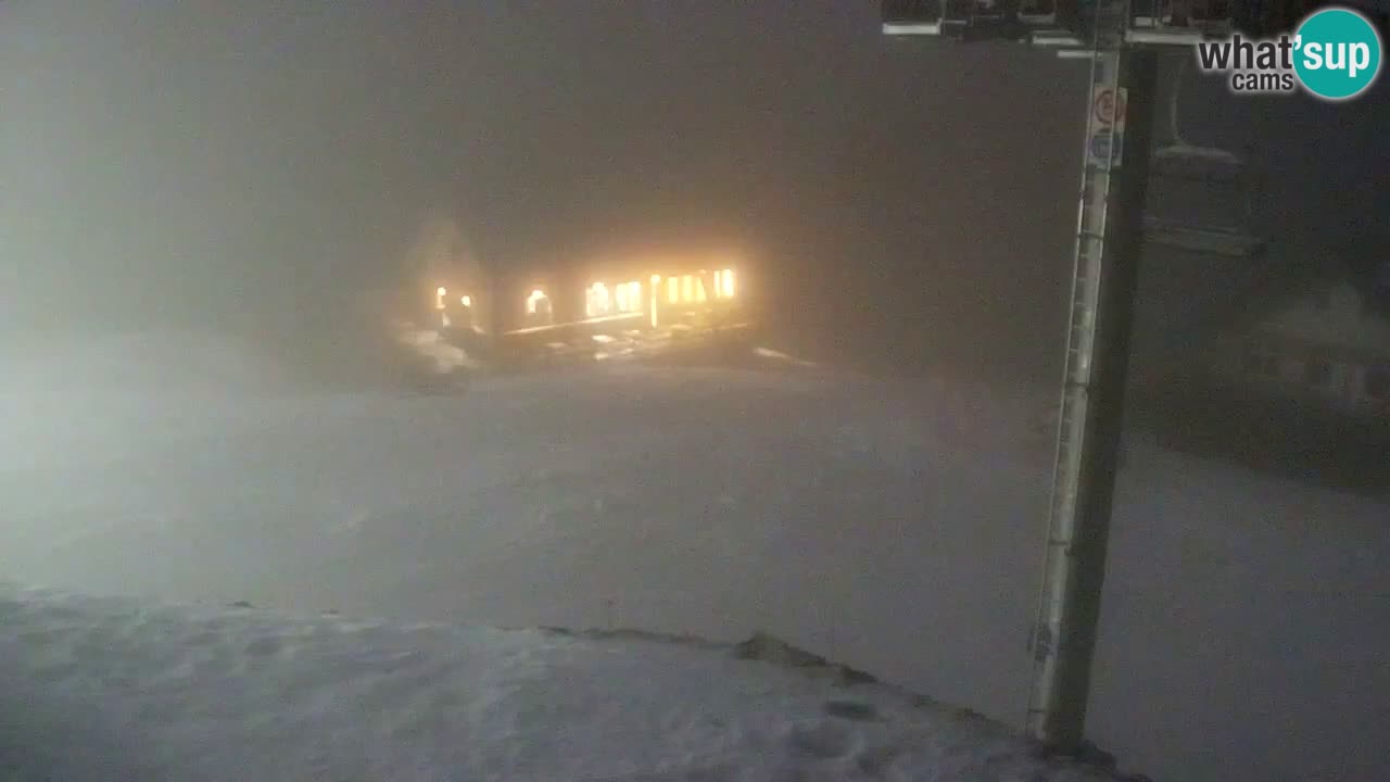 Estaciones de esquí Maribor Pohorje en vivo Ruška