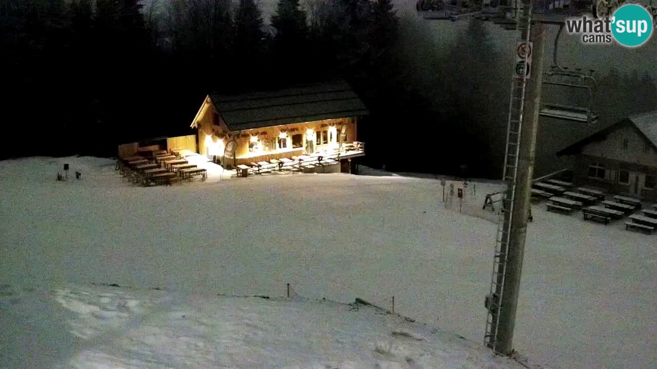 Estaciones de esquí Maribor Pohorje en vivo Ruška