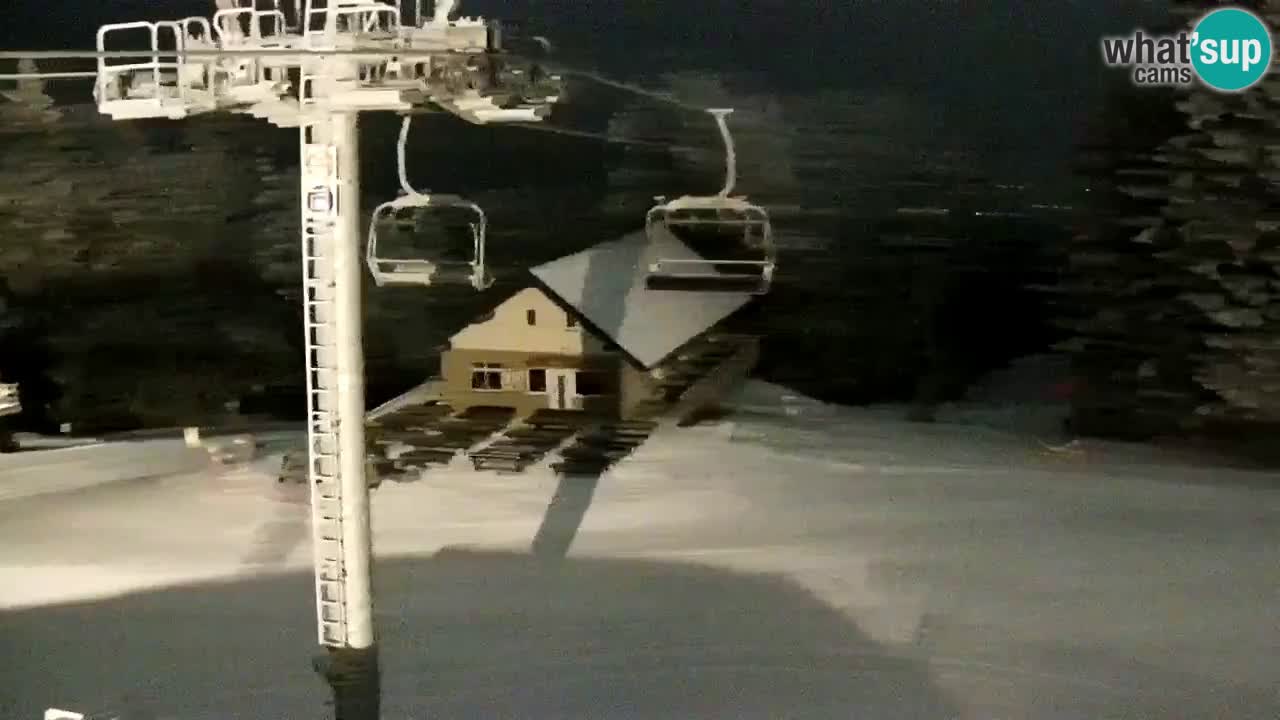 Estaciones de esquí Maribor Pohorje en vivo Ruška