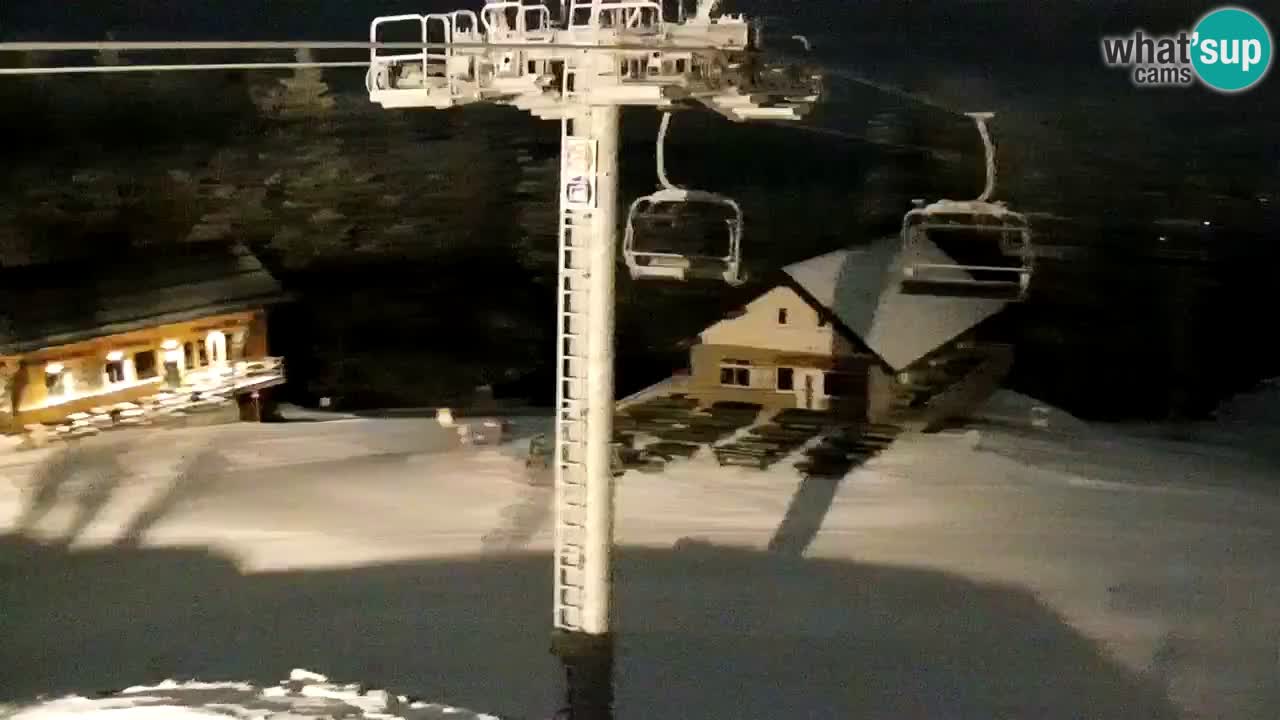 Stazione sciistica Maribor Pohorje – Ruška livecam
