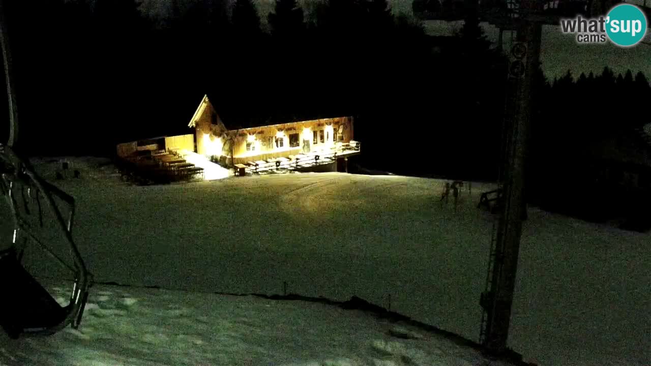 Estaciones de esquí Maribor Pohorje en vivo Ruška