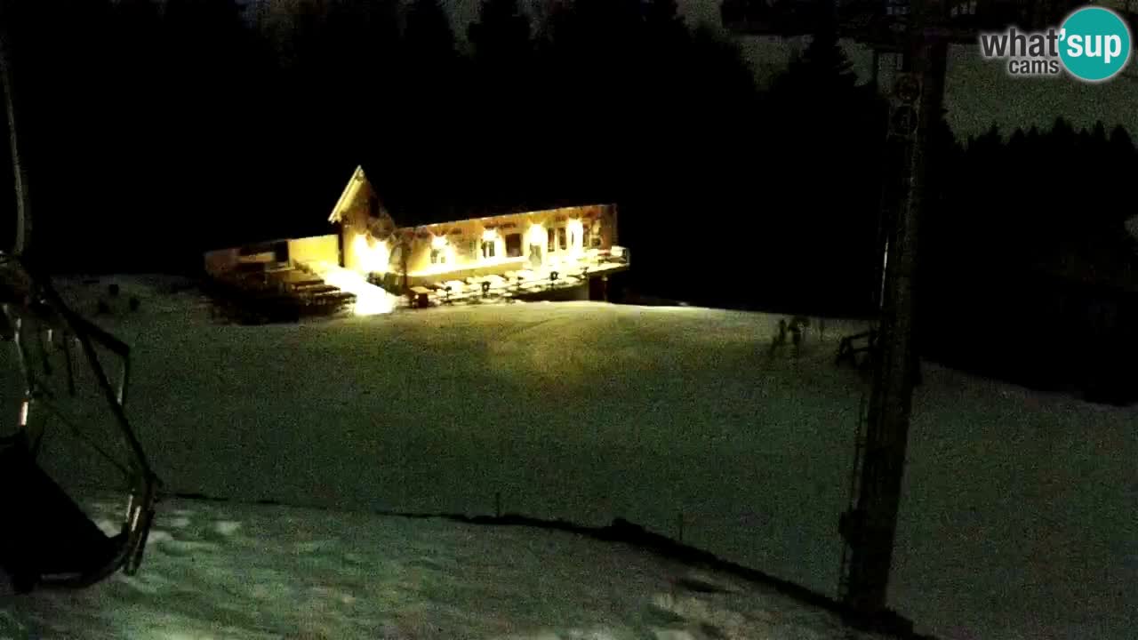 Skijalište Maribor Pohorje web kamera Ruška