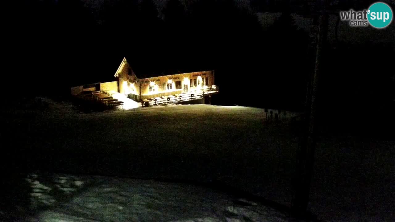 Maribor Pohorje – Areh Ruska