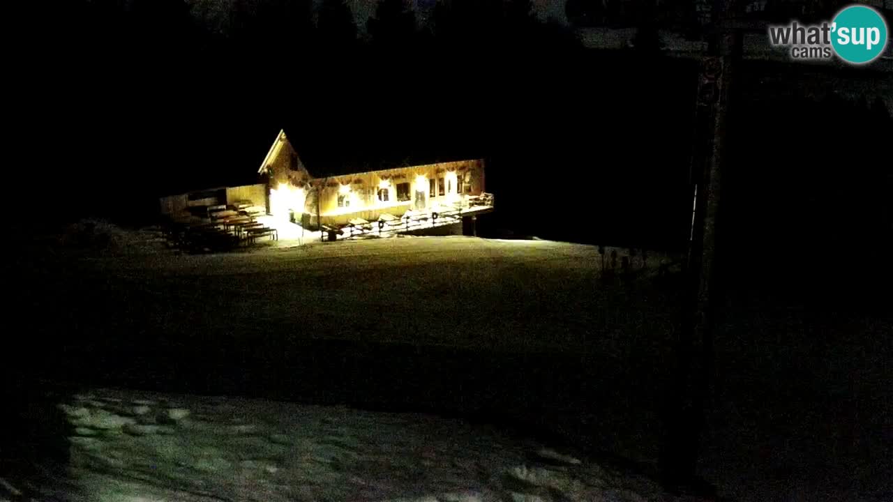 Skijalište Maribor Pohorje web kamera Ruška