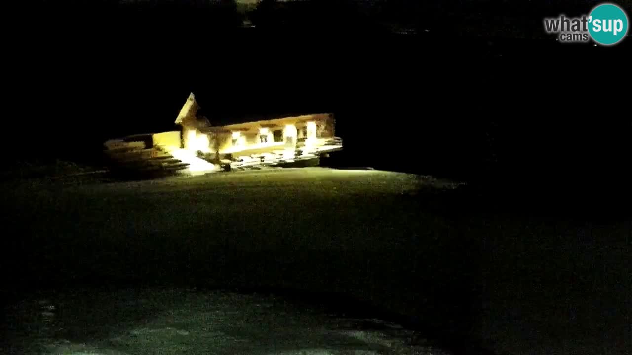 Estaciones de esquí Maribor Pohorje en vivo Ruška