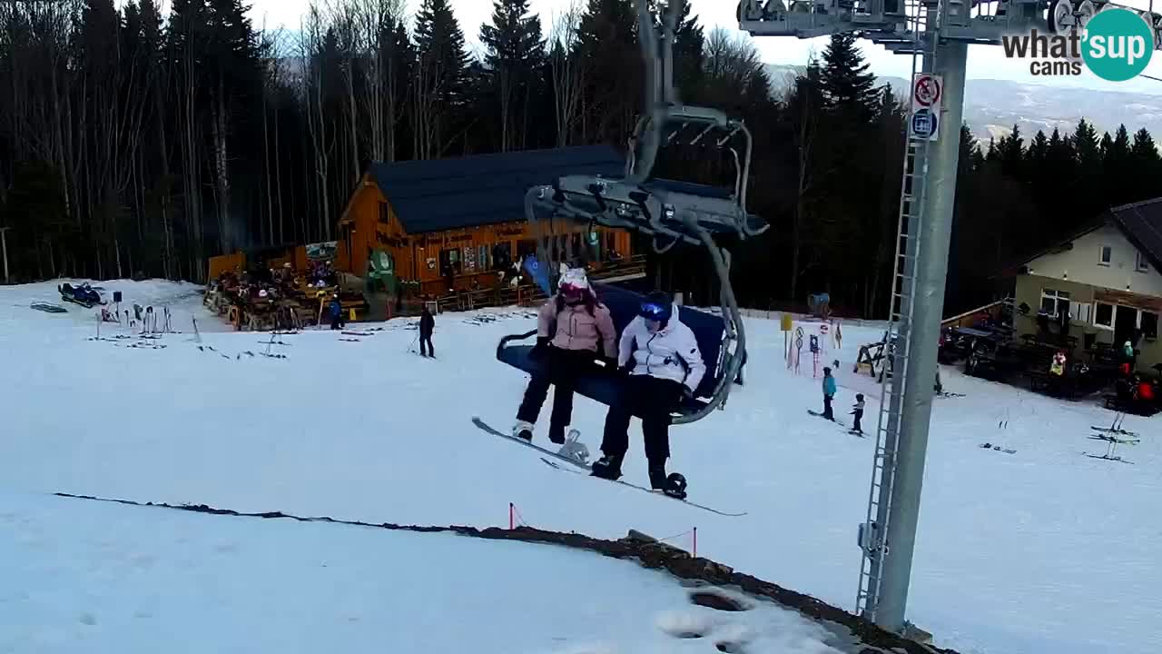 Estaciones de esquí Maribor Pohorje en vivo Ruška
