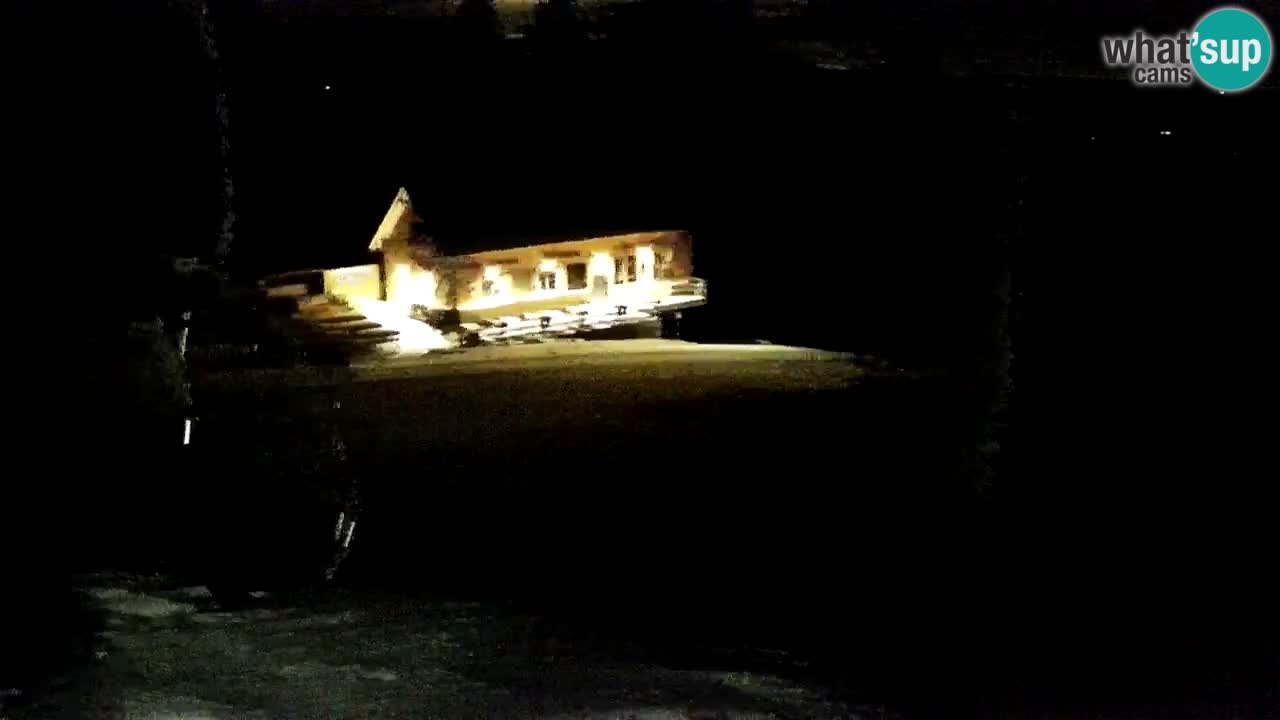 Estaciones de esquí Maribor Pohorje en vivo Ruška