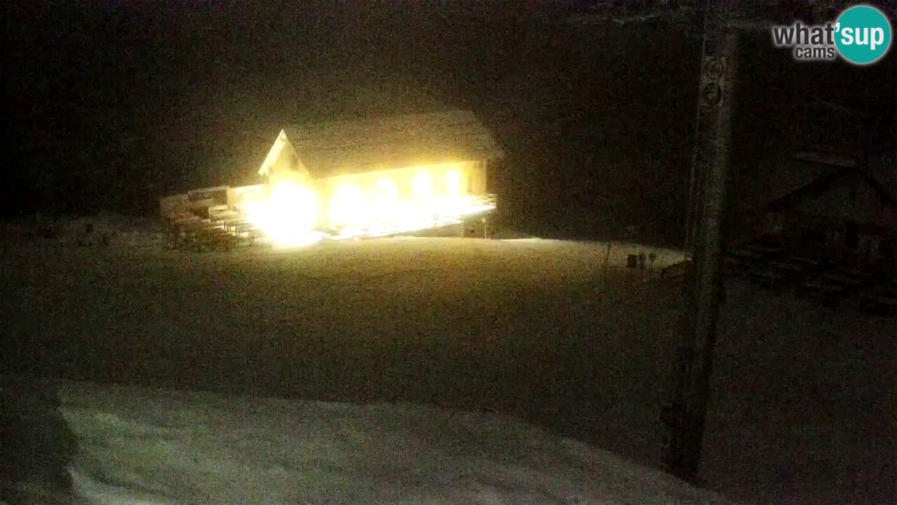 SKI Maribor Pohorje – Ruška webcam