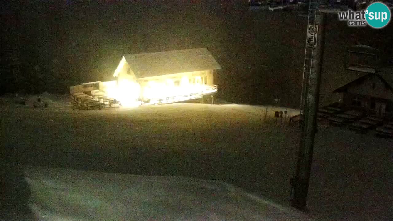 SKI Maribor Pohorje – Ruška webcam