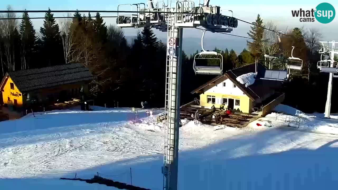 Stations de ski Maribor Pohorje web cam Ruška