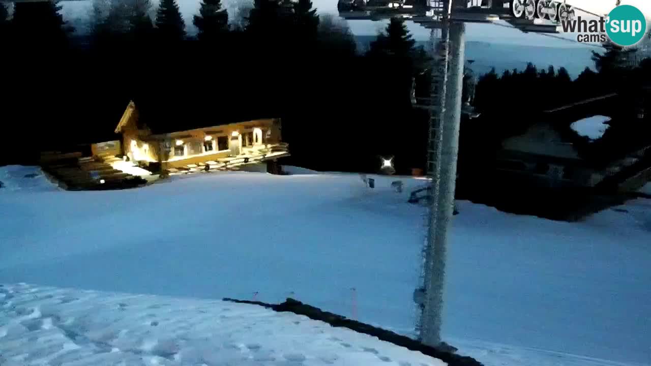 Estaciones de esquí Maribor Pohorje en vivo Ruška