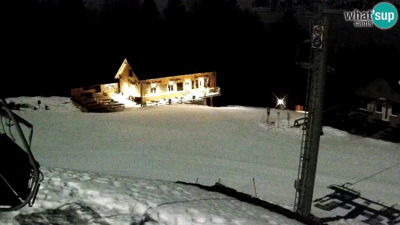 Stazione sciistica Maribor Pohorje – Ruška livecam