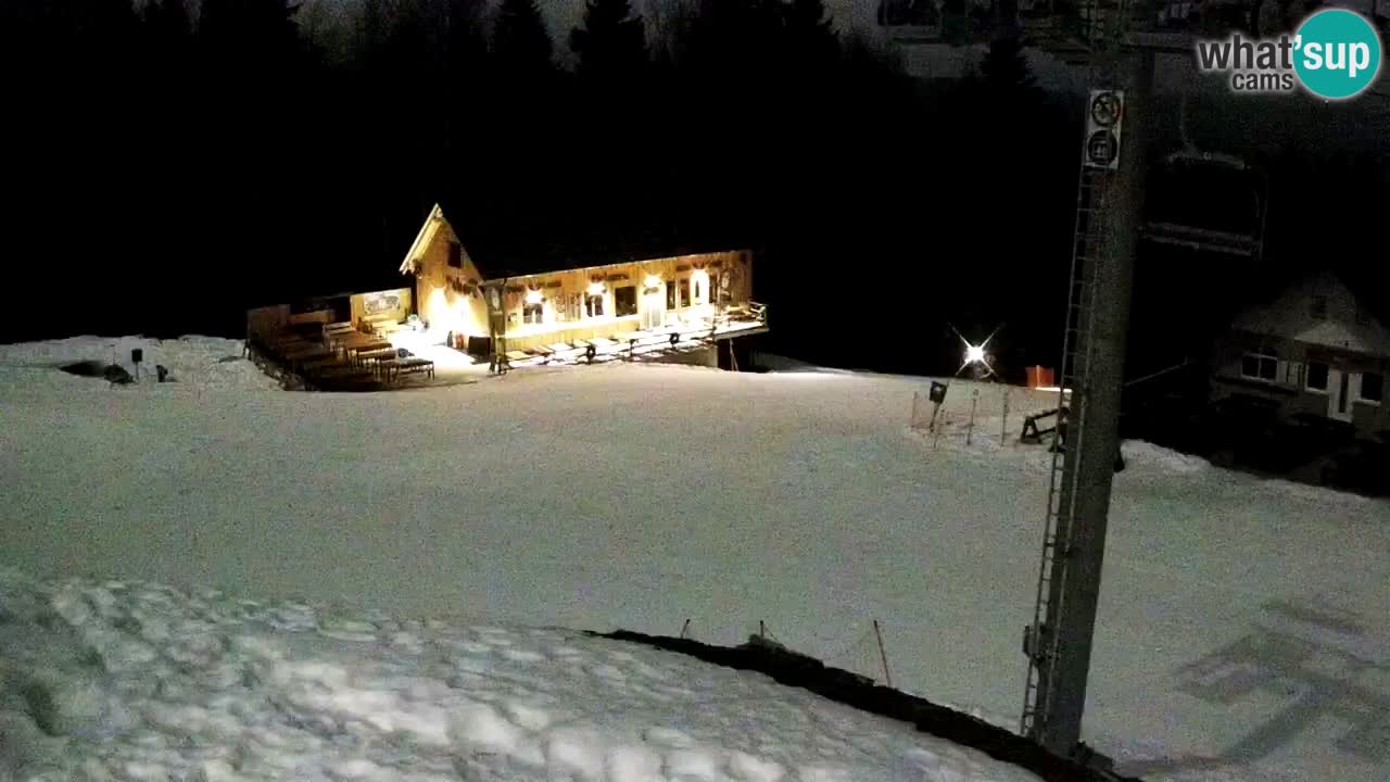 SKI Maribor Pohorje webcam Ruška