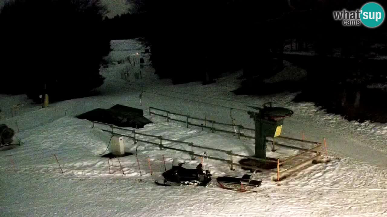 Estaciones de esquí Maribor Pohorje en vivo Ruška