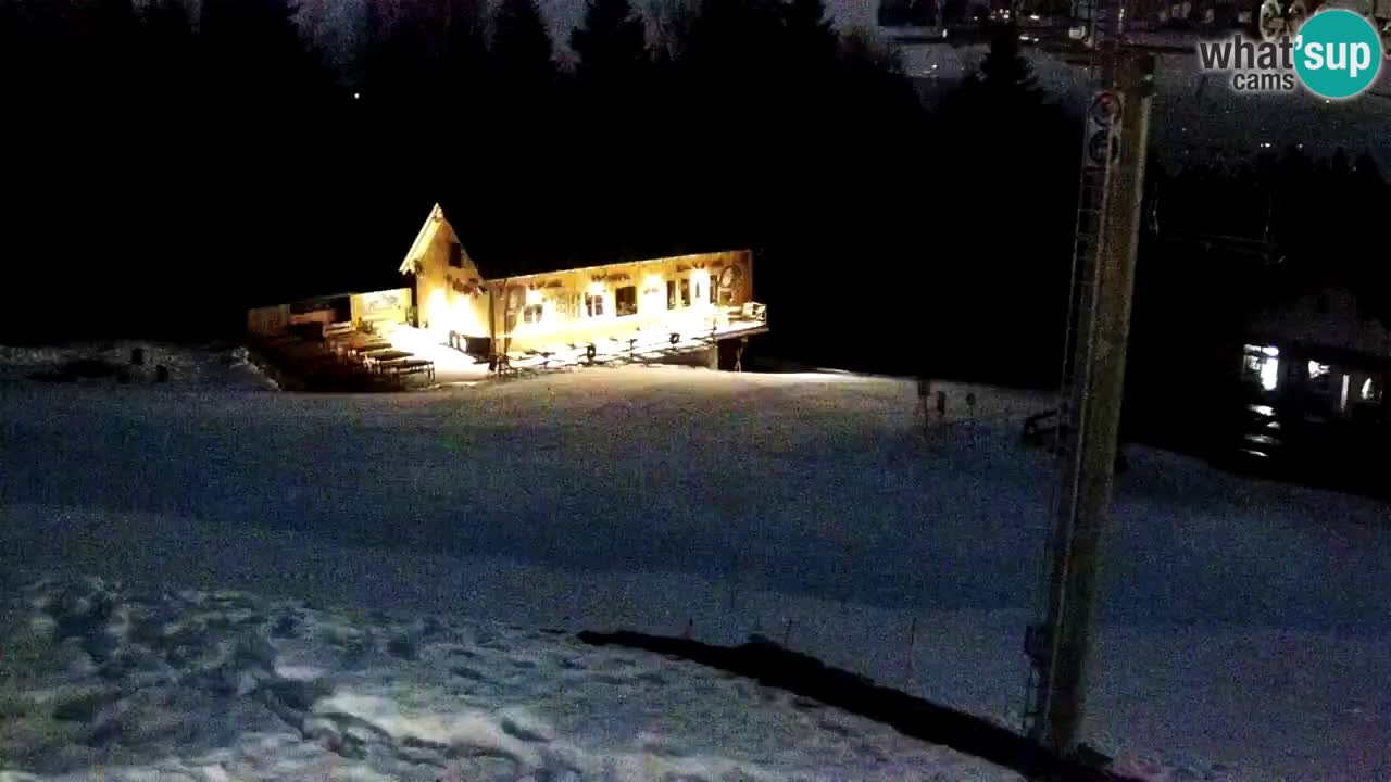 Stazione sciistica Maribor Pohorje – Ruška livecam