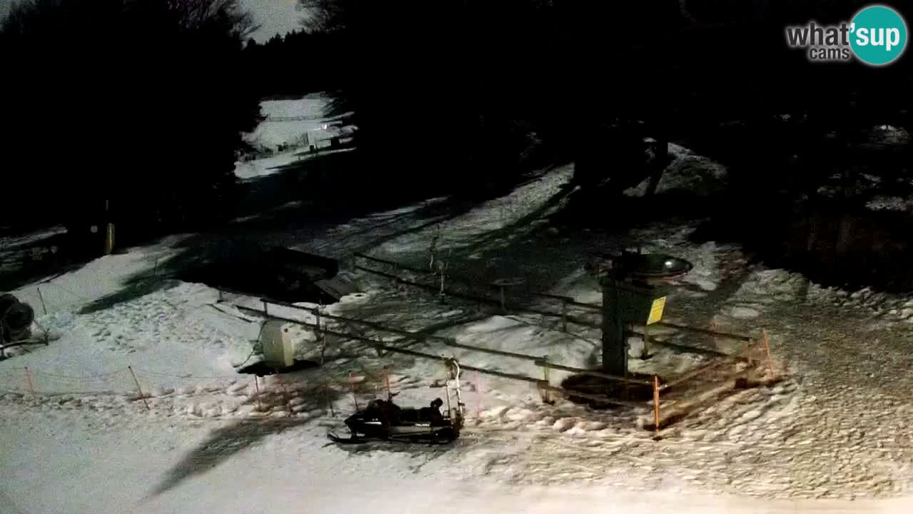 Estaciones de esquí Maribor Pohorje en vivo Ruška