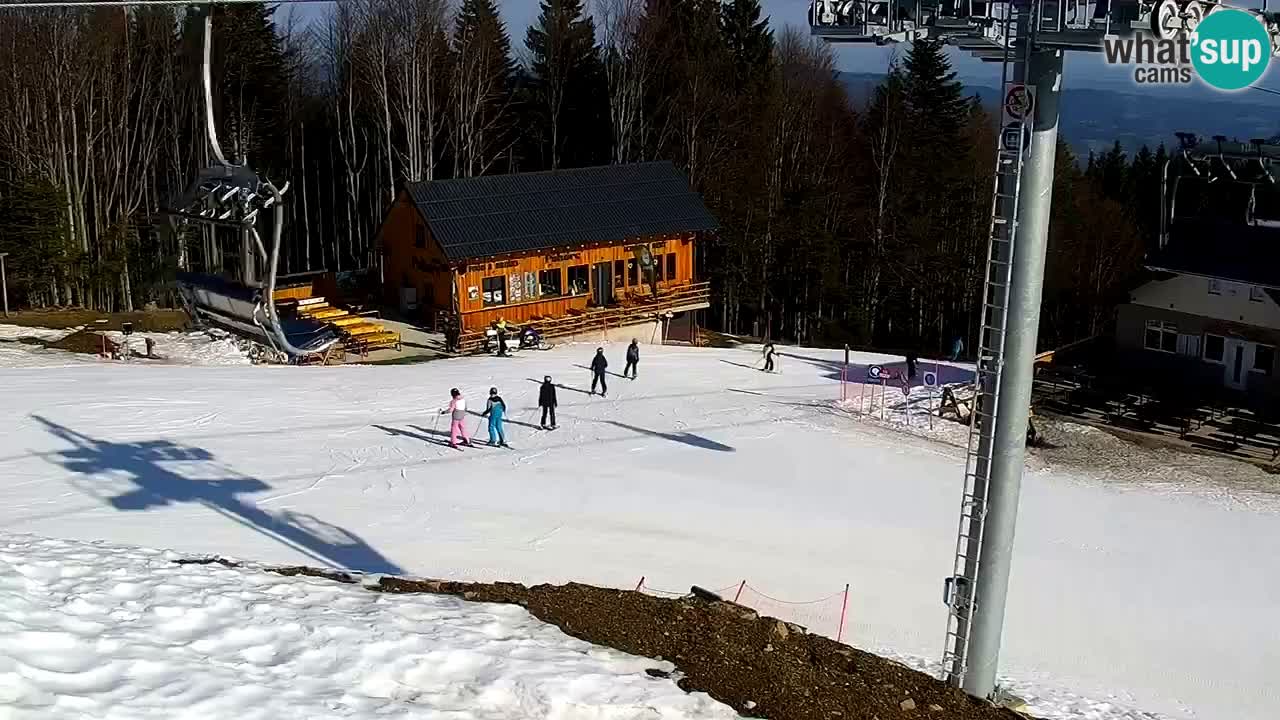Estaciones de esquí Maribor Pohorje en vivo Ruška