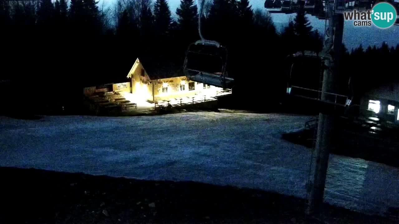 Estaciones de esquí Maribor Pohorje en vivo Ruška