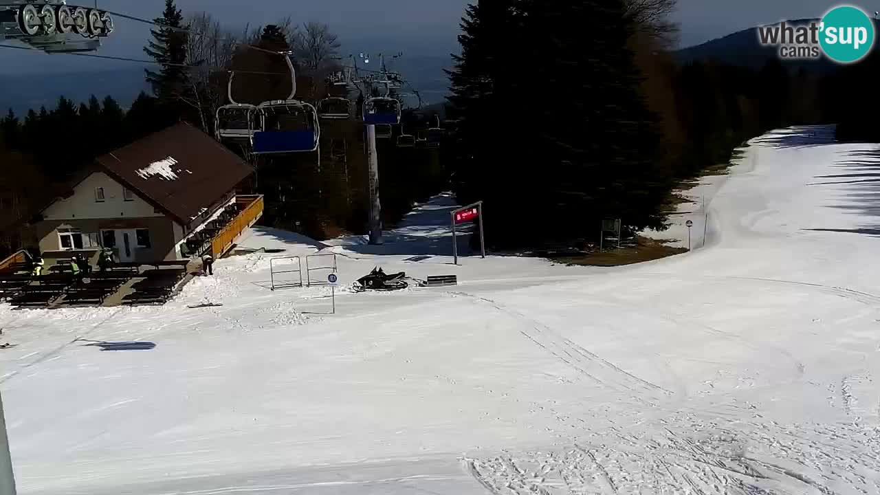 Stations de ski Maribor Pohorje web cam Ruška