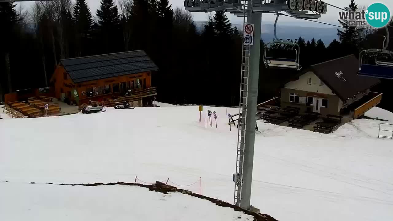 Maribor Pohorje – Areh Ruska