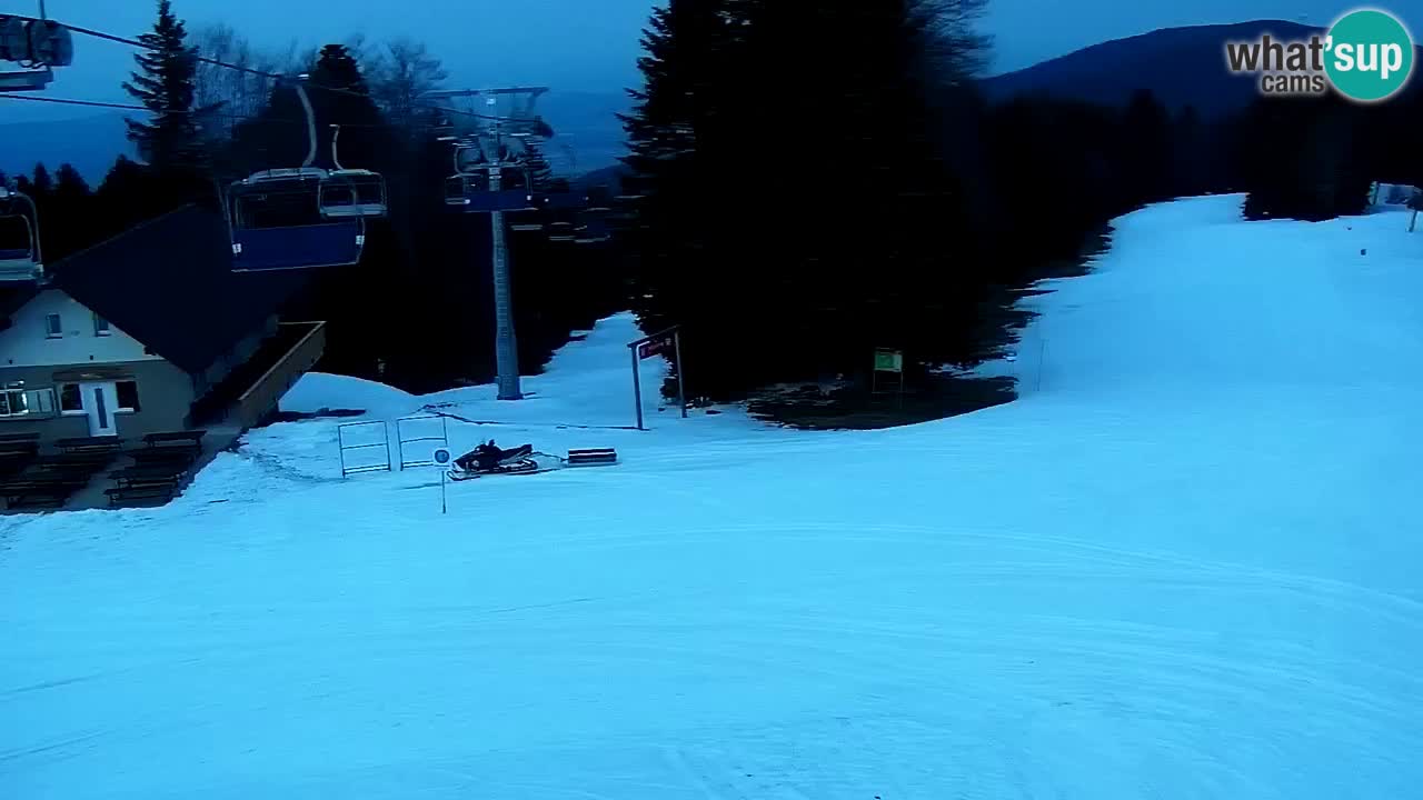 Estaciones de esquí Maribor Pohorje en vivo Ruška