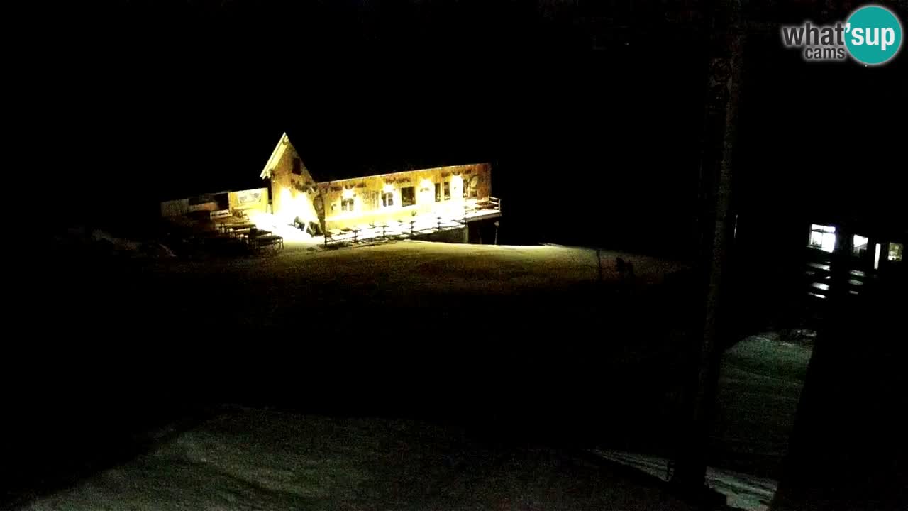 Estaciones de esquí Maribor Pohorje en vivo Ruška