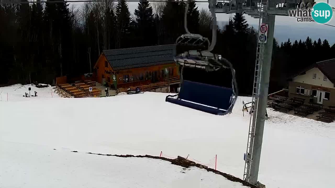 Estaciones de esquí Maribor Pohorje en vivo Ruška