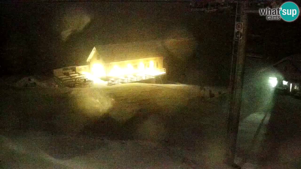 Estaciones de esquí Maribor Pohorje en vivo Ruška