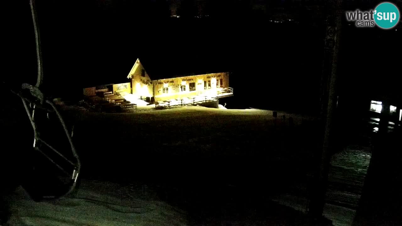 Estaciones de esquí Maribor Pohorje en vivo Ruška