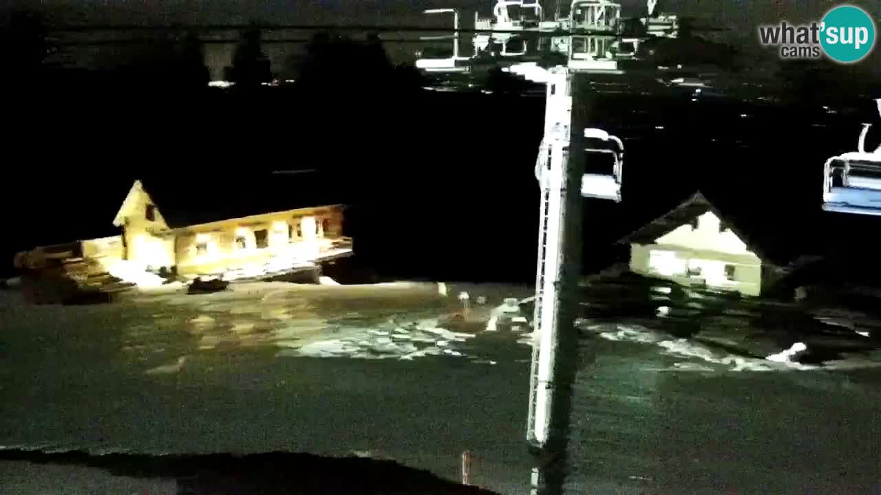 Stazione sciistica Maribor Pohorje – Ruška livecam