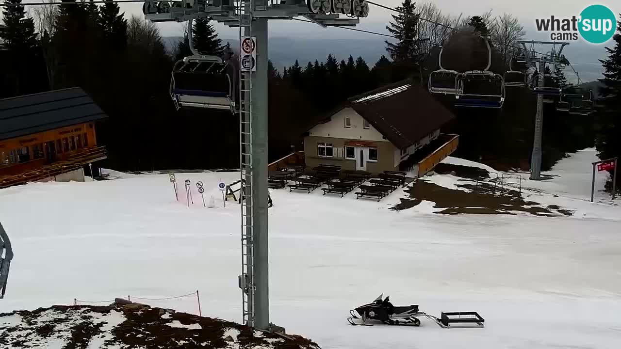 Estaciones de esquí Maribor Pohorje en vivo Ruška