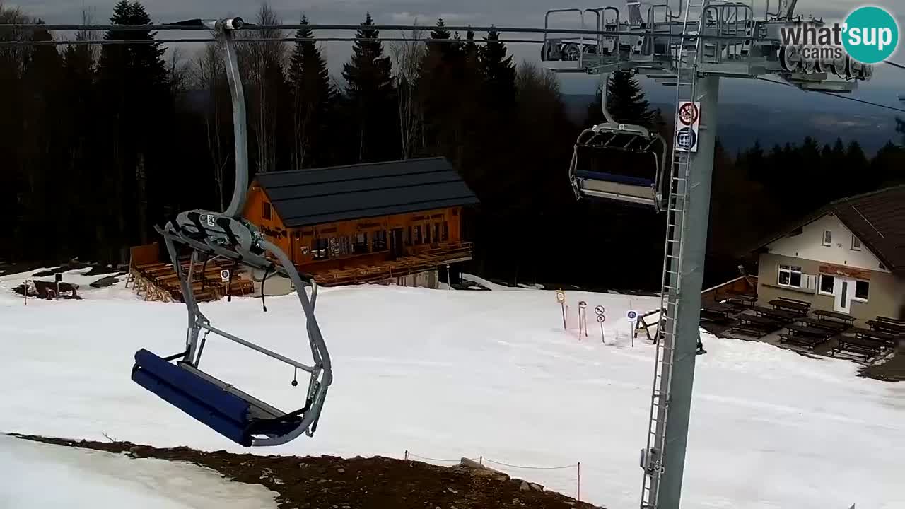 Estaciones de esquí Maribor Pohorje en vivo Ruška