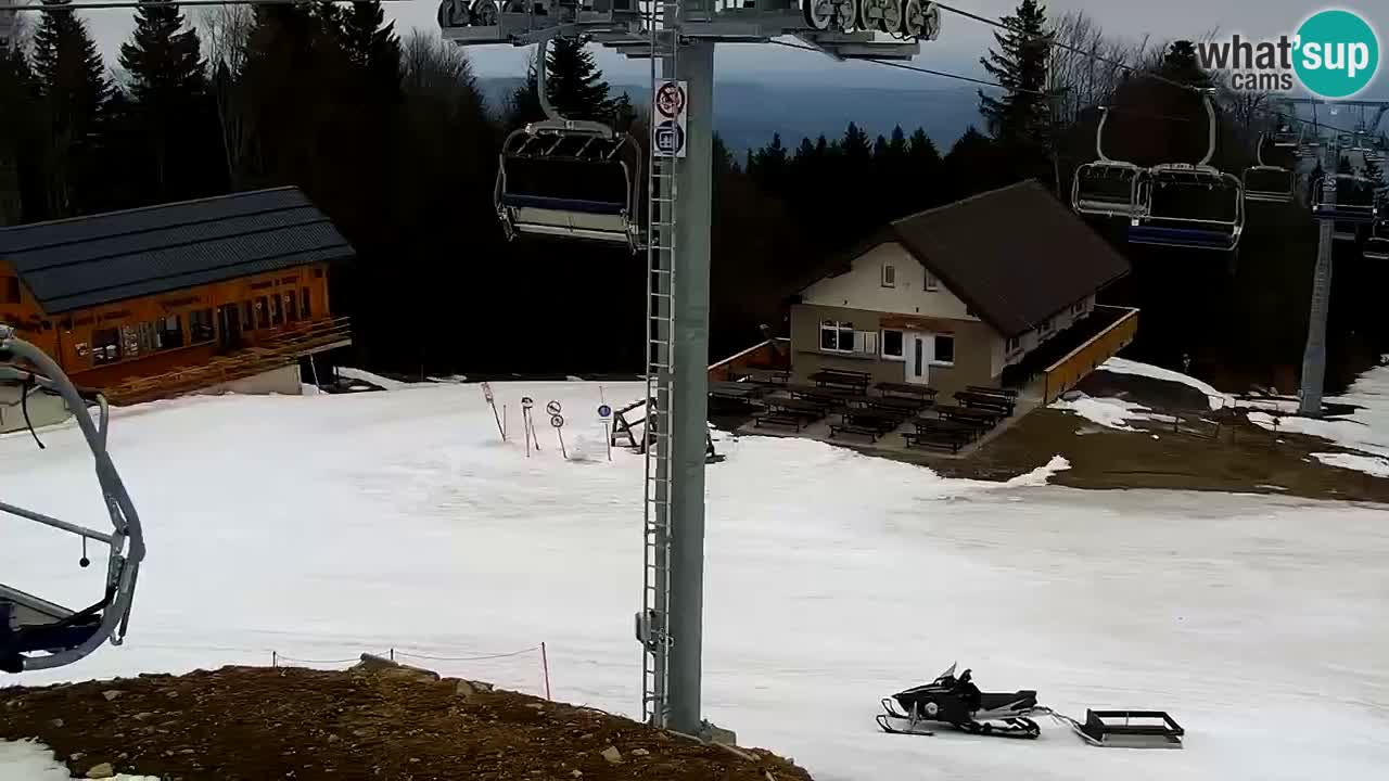 Estaciones de esquí Maribor Pohorje en vivo Ruška