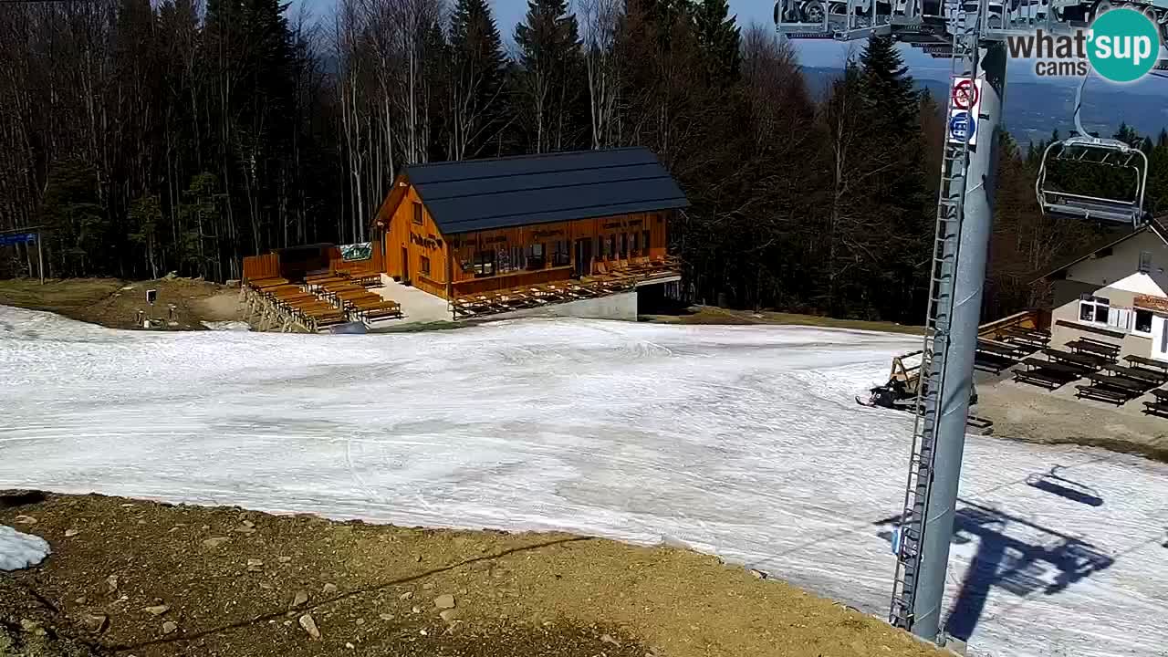 Estaciones de esquí Maribor Pohorje en vivo Ruška