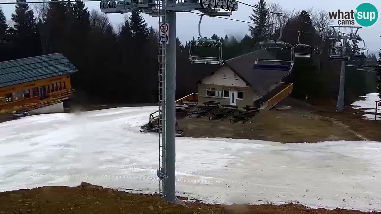 Maribor Pohorje – Areh Ruska