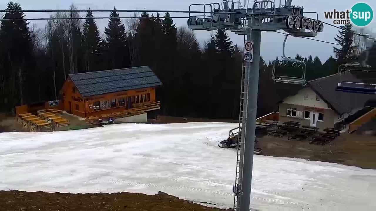 Stations de ski Maribor Pohorje web cam Ruška