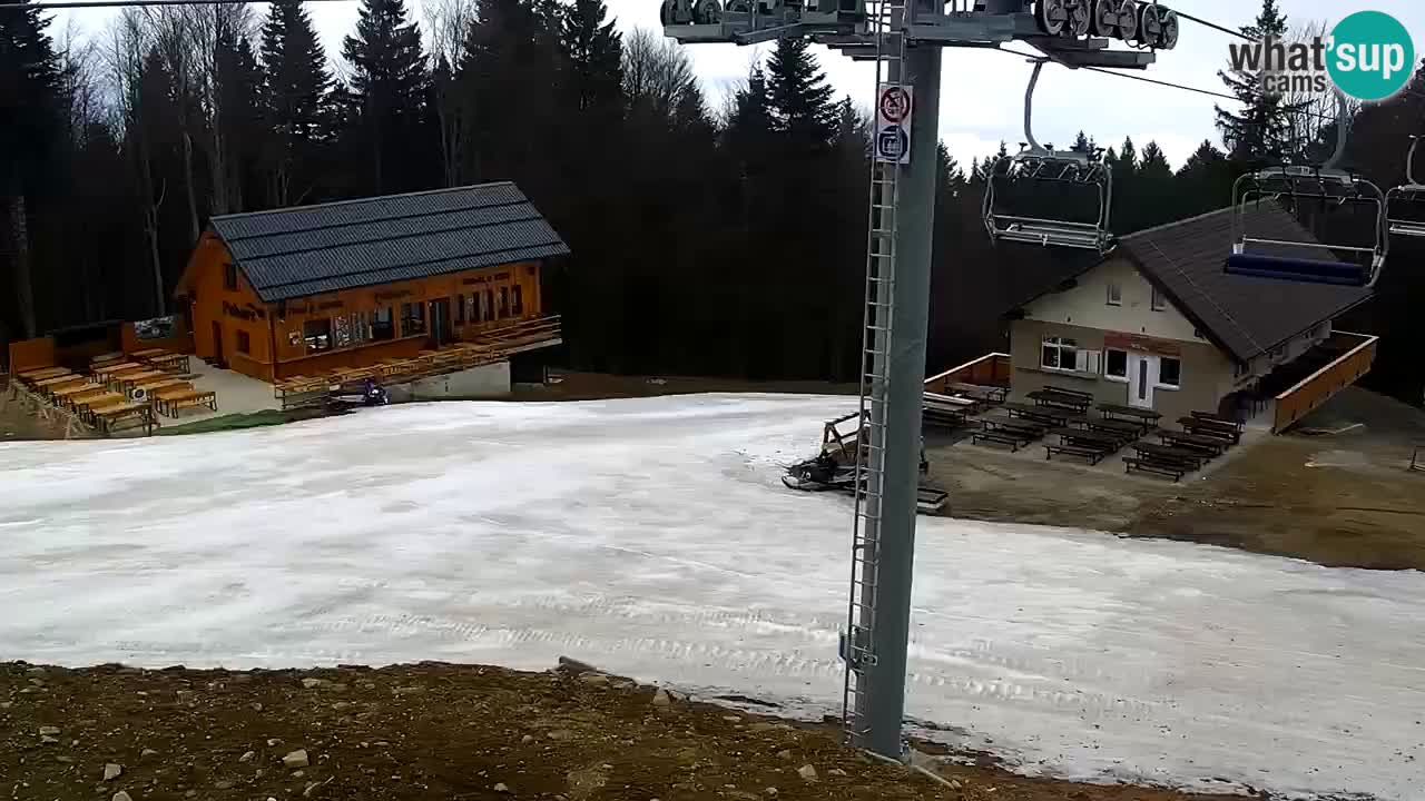 Estaciones de esquí Maribor Pohorje en vivo Ruška