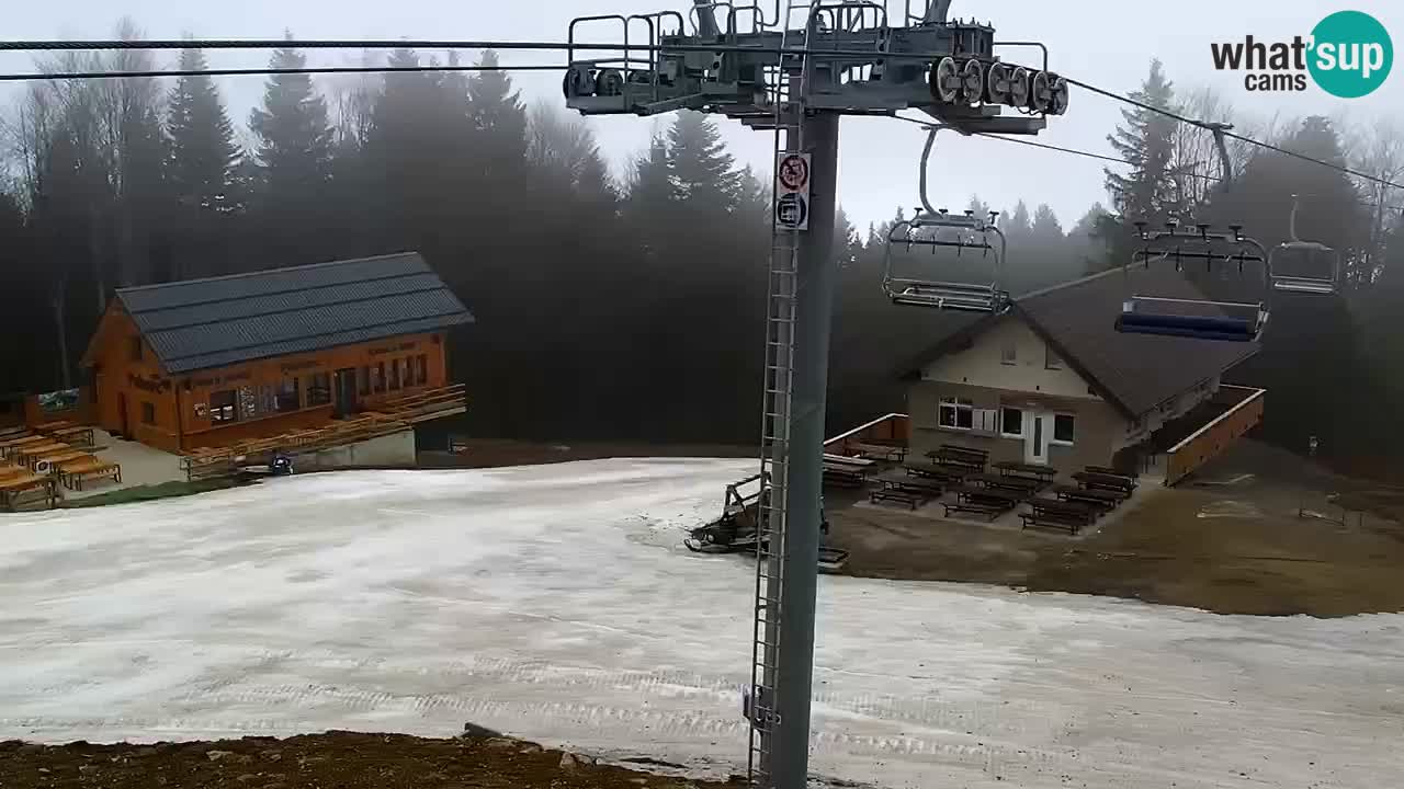 Estaciones de esquí Maribor Pohorje en vivo Ruška