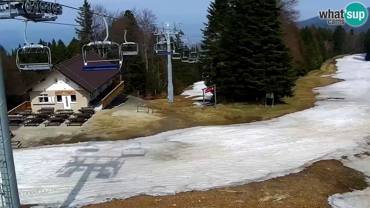 Stazione sciistica Maribor Pohorje – Ruška livecam